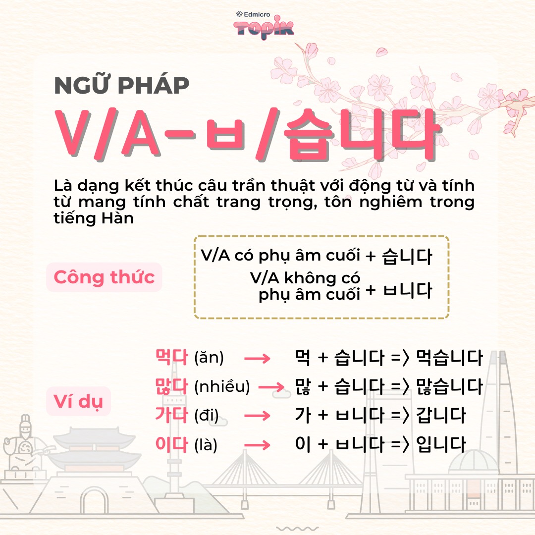Edmicro - 👉🇰🇷NGỮ PHÁP V/A-ㅂ/습니다👈 🎉Là dạng kính ngữ (trang trọng) dùng ...