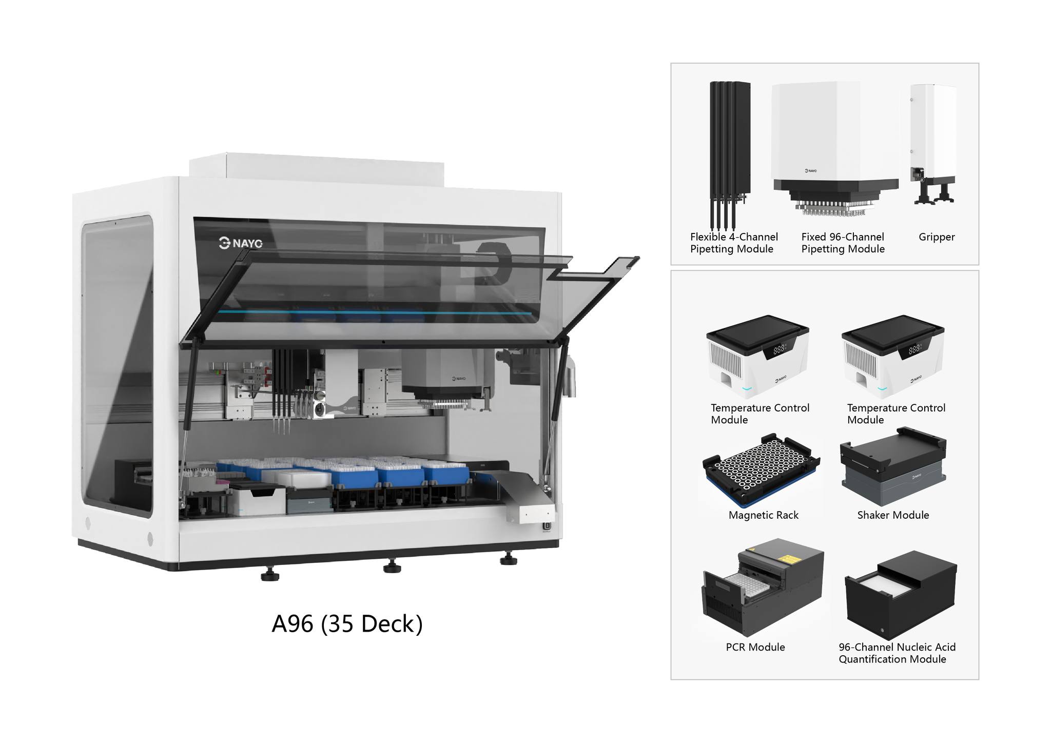 NAYO Lab | Minhang