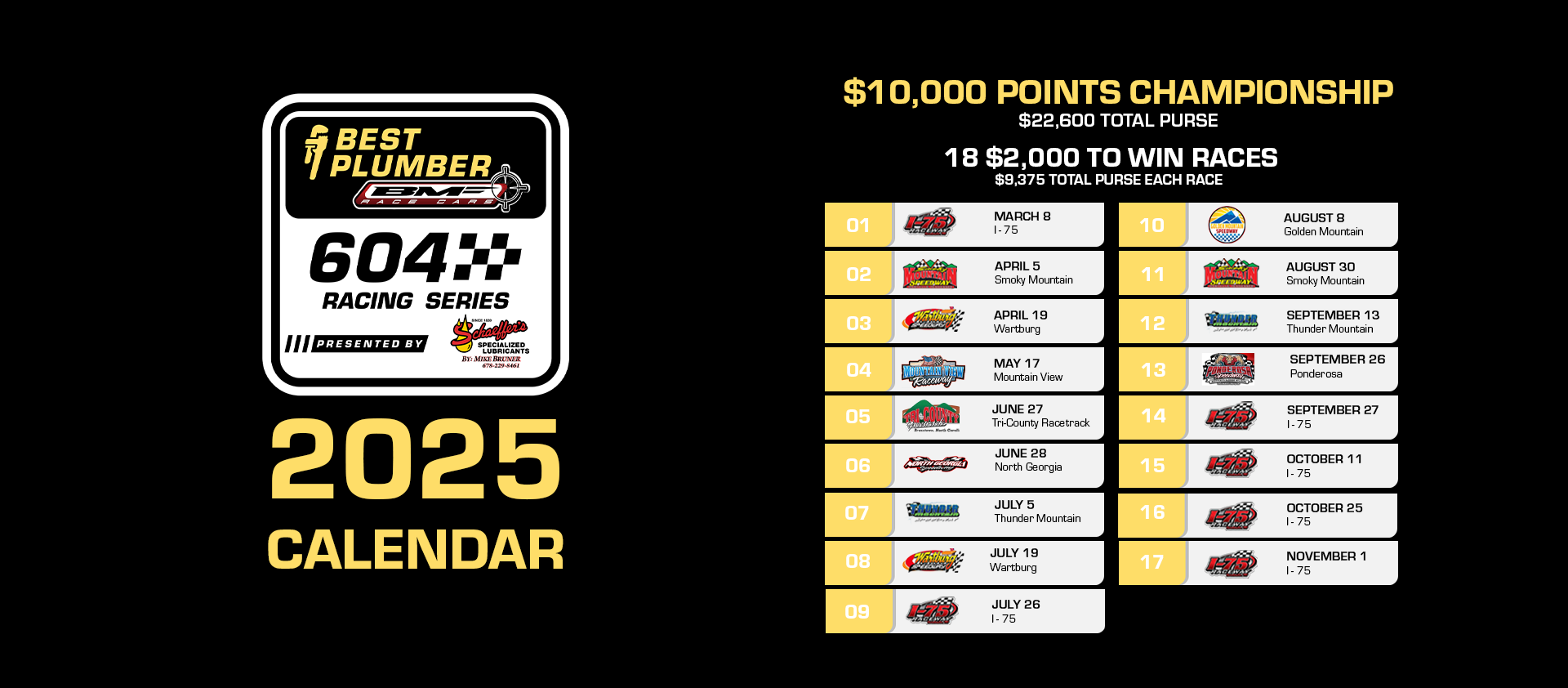 Best Plumber BMF 604 Racing Series