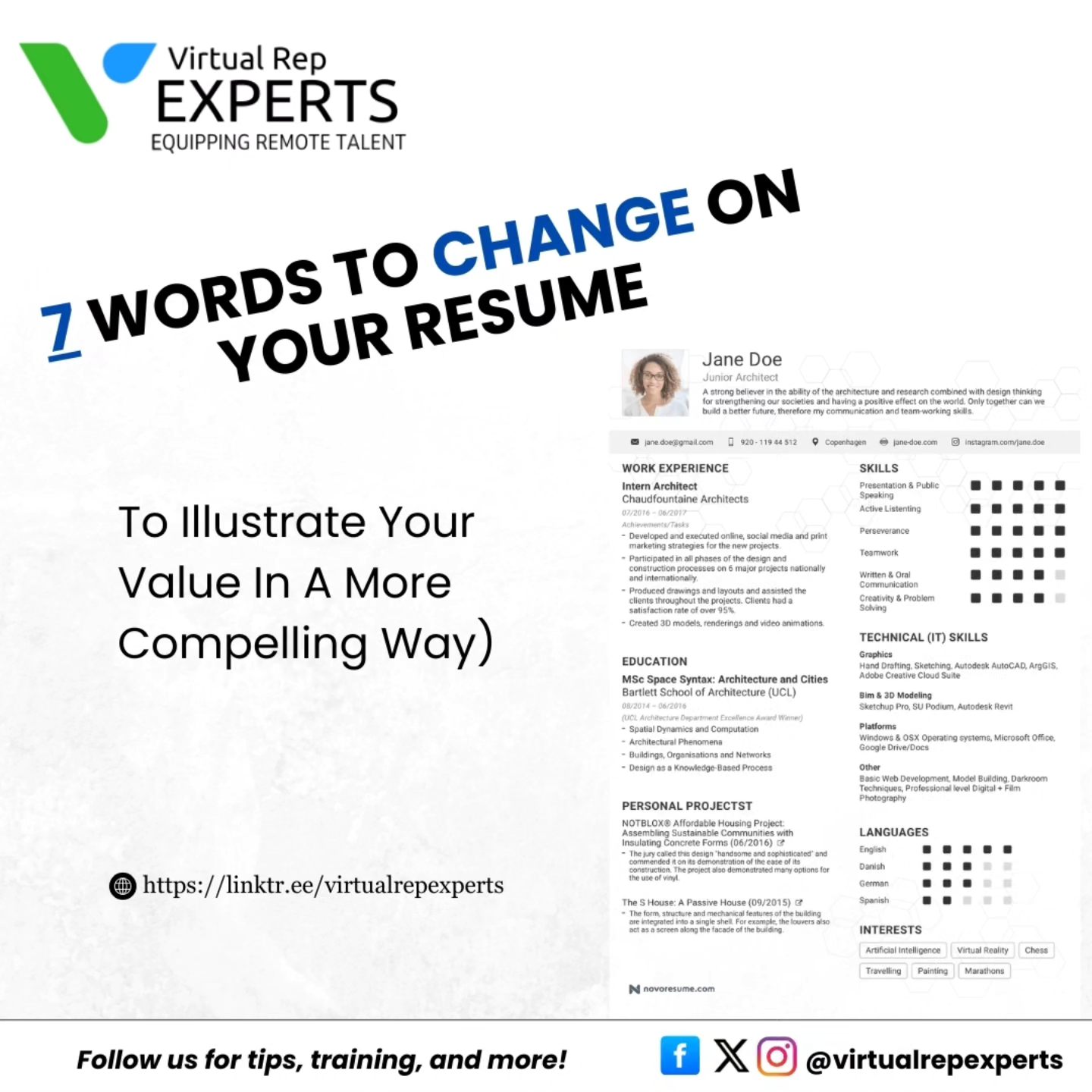 Virtual Reps Experts | Lagos