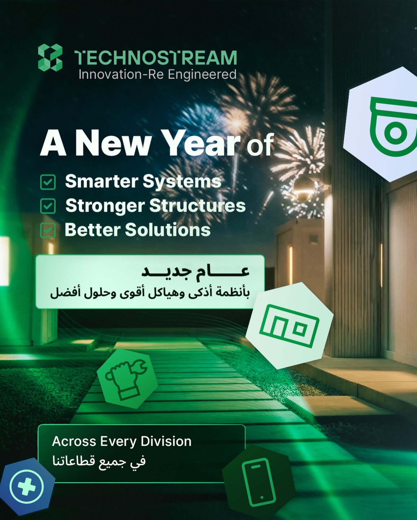 Technostream