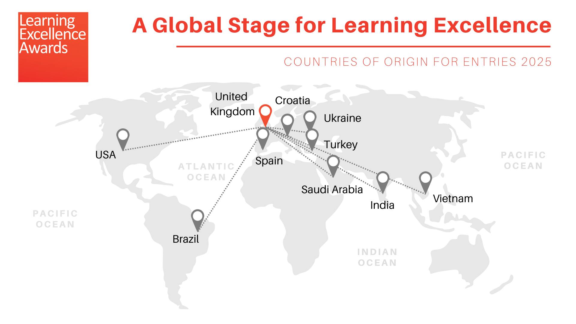Learning Excellence Awards