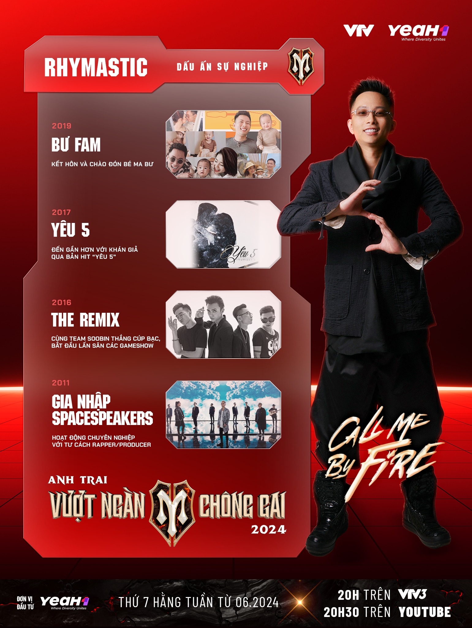 Anh - Ỏ... Đáng êwww 😍 Kết hôn và chào đón bé Ma Bư là một trong 4 dấu ...