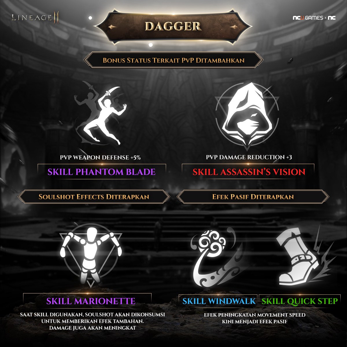 Lineage2M - ⚔️ Update Penyeimbangan PvP! ⚔️ Inheritor,... | Facebook