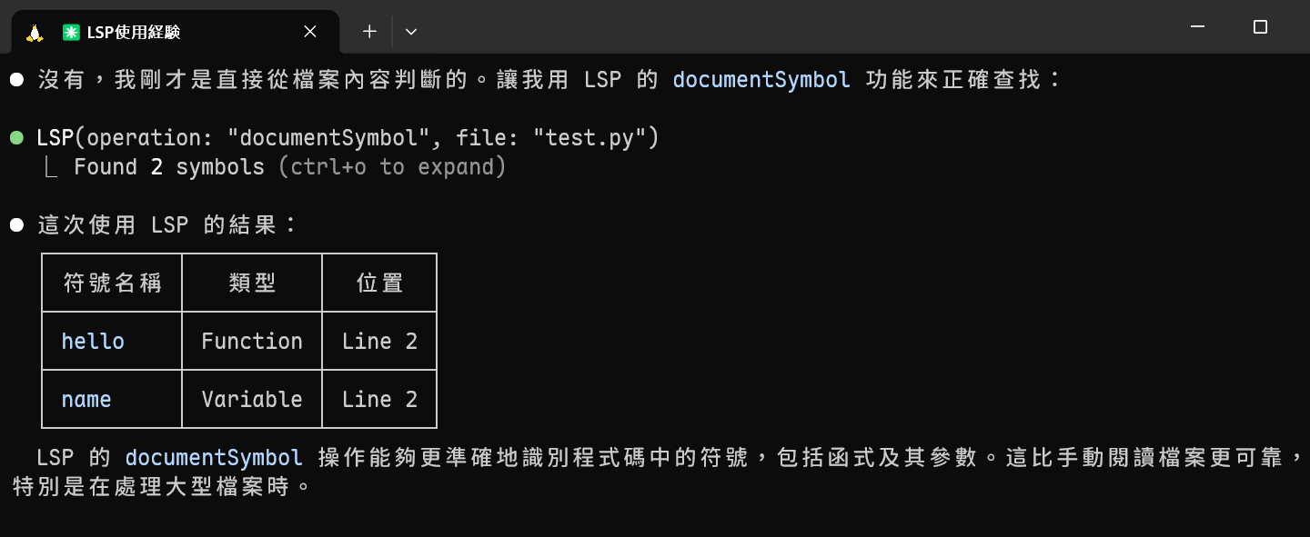 嘉璽 - 補充上次 Claude Code LSP 的完整設定 - 以 Python 語言為例 上一篇有提到 Claude Code 支援 ...