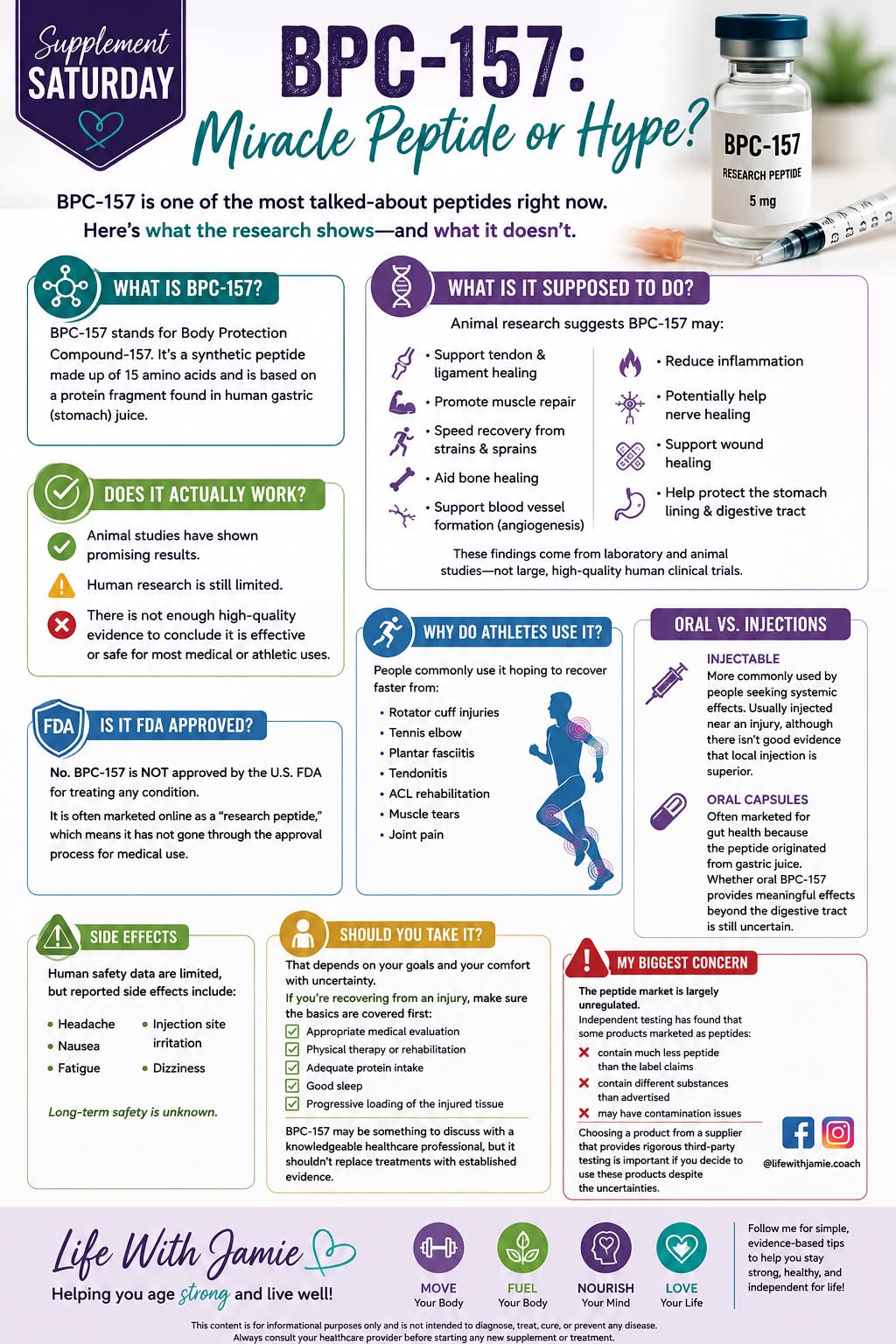 Does anyone use BPC157? How are your results 👍🏼 or 👎🏼