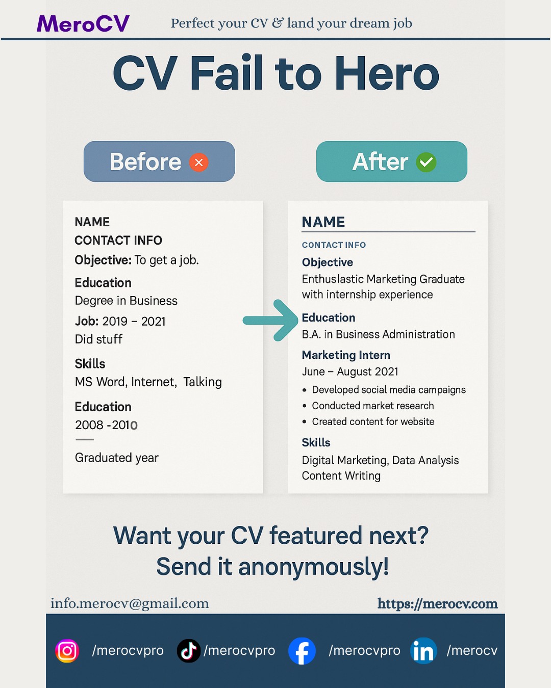 Mero CV - From cluttered to confident Your CV can make... | Facebook