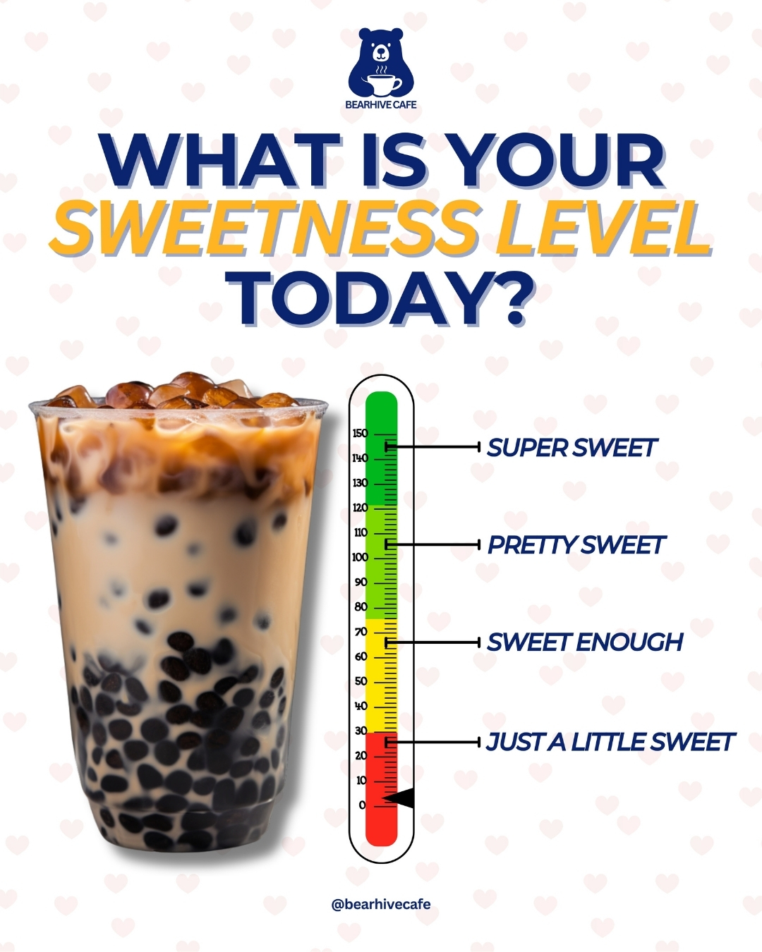 BearHive - Sweetness level check! What’s your sweetness level today ...