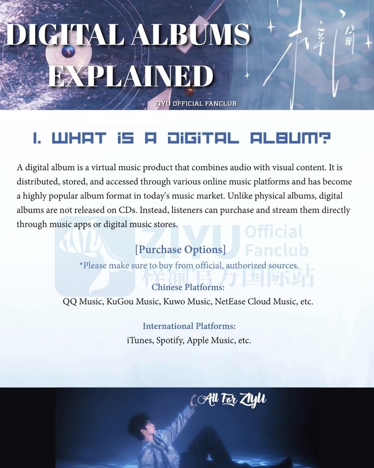 Ziyu's digital album guide and purchase information