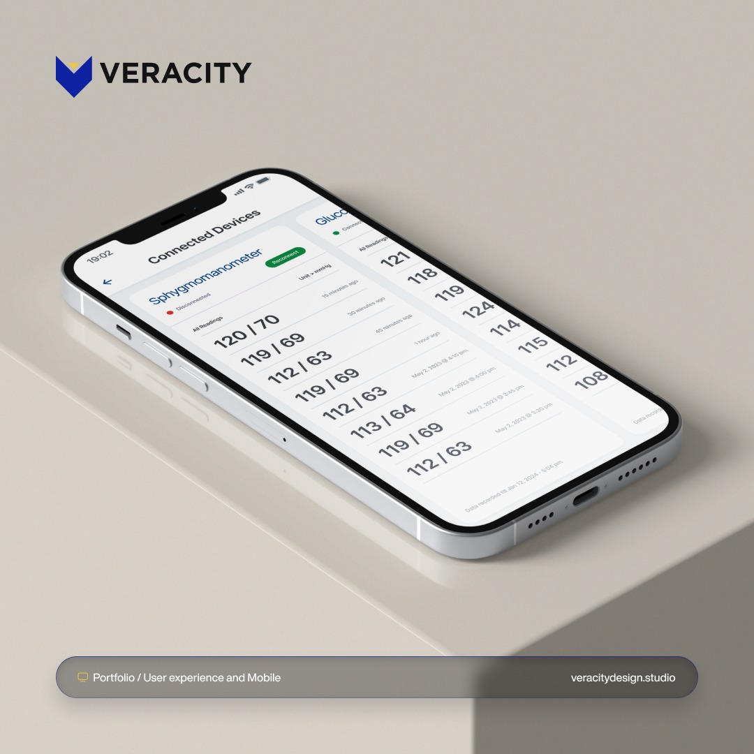 Veracity Design Studio | Orlando FL