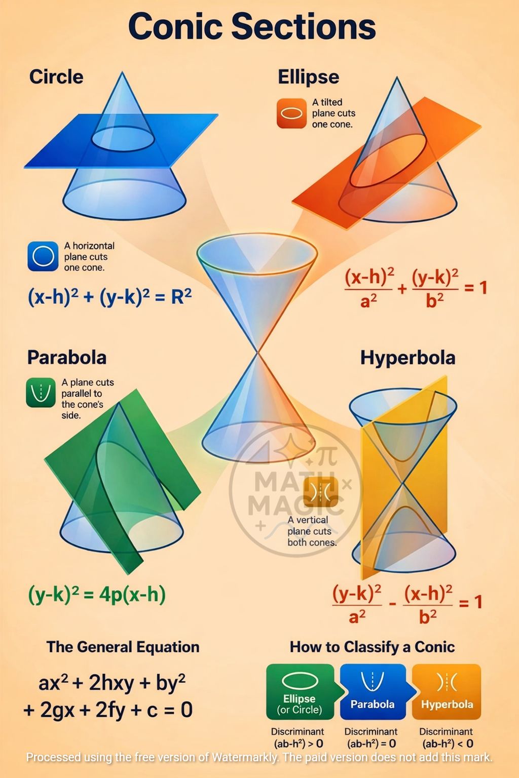 math - #foryoupageシforyou #mathsskill #trickysolution | Facebook