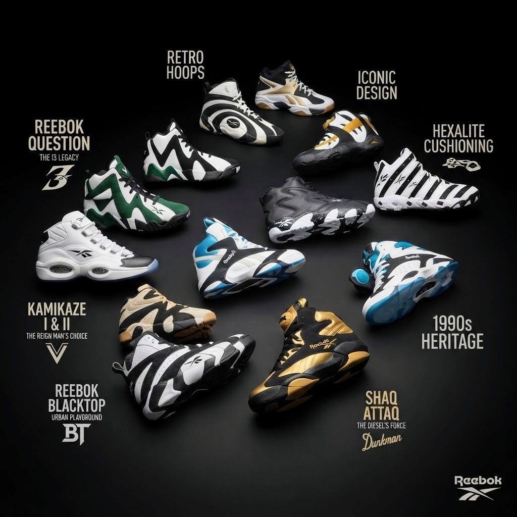 Remember John Wall's signature sneakers from back in the day - the