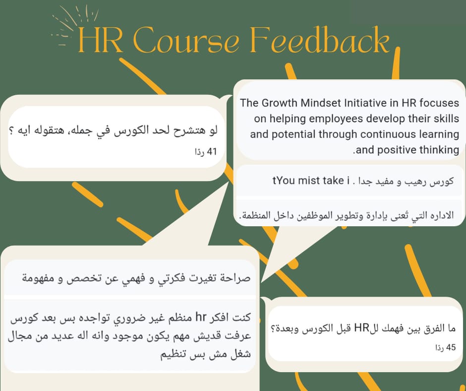 Growth mindset initiative. | El Cairo