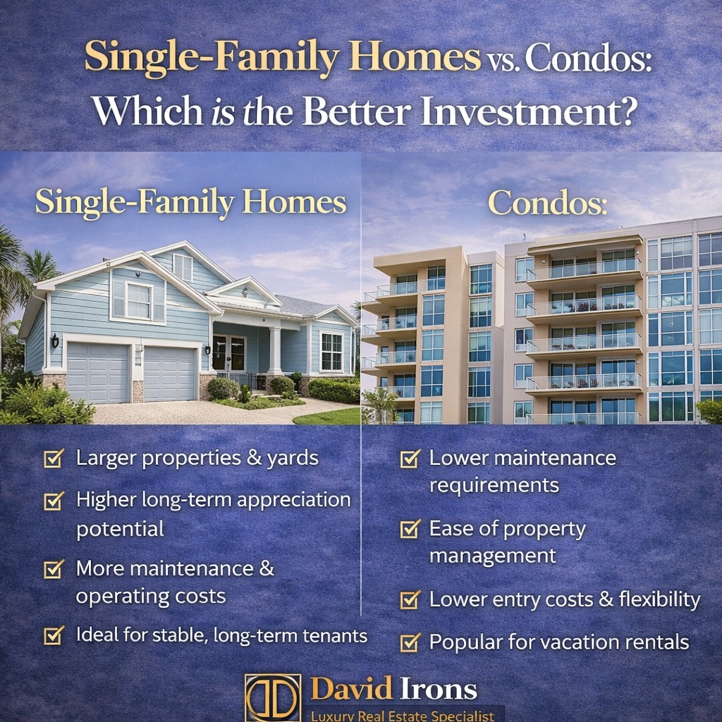 Photo inspiration: David Irons Real Estate Photo Inspiration