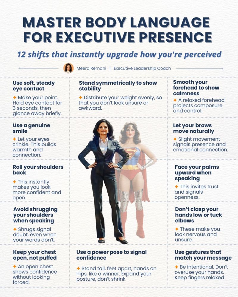 Infographics - Master Body Language For Executive Presence 12 Executive ...