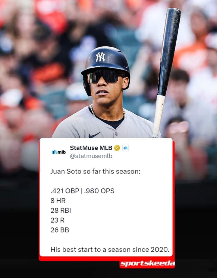 Juan Soto, who?