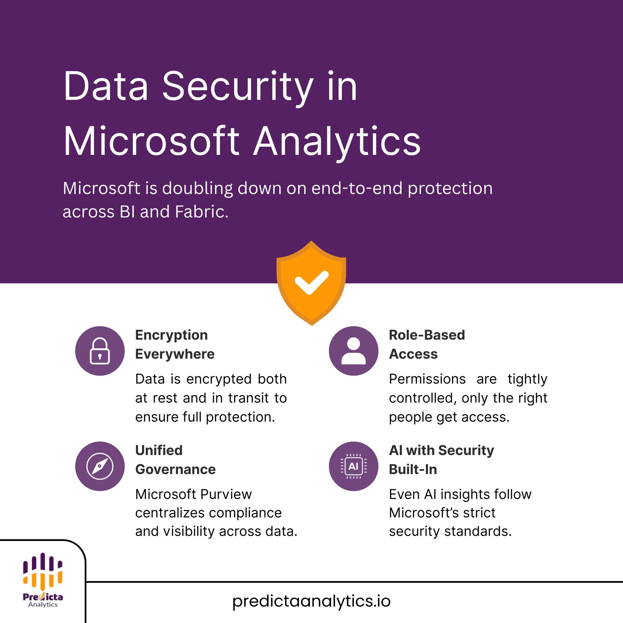 Your data deserves end-to-end... - Predicta Analytics | Facebook