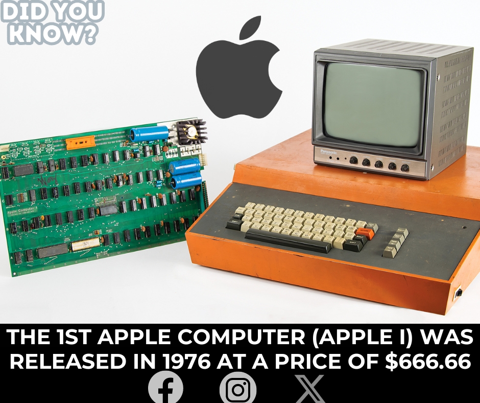 Apple Inc. was founded by Steve Jobs,... - Tech Trends Update
