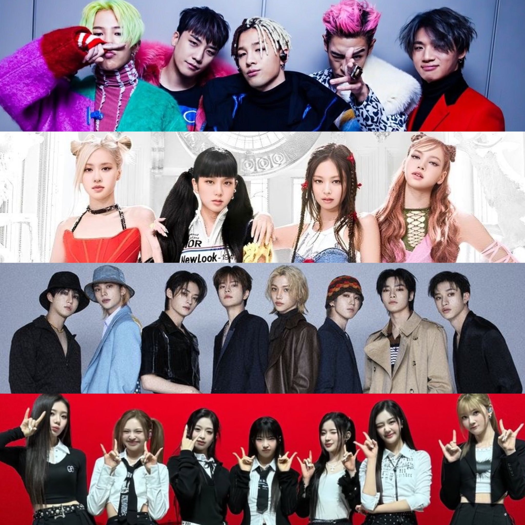 Most viewed K-pop act channels on YouTube by generation