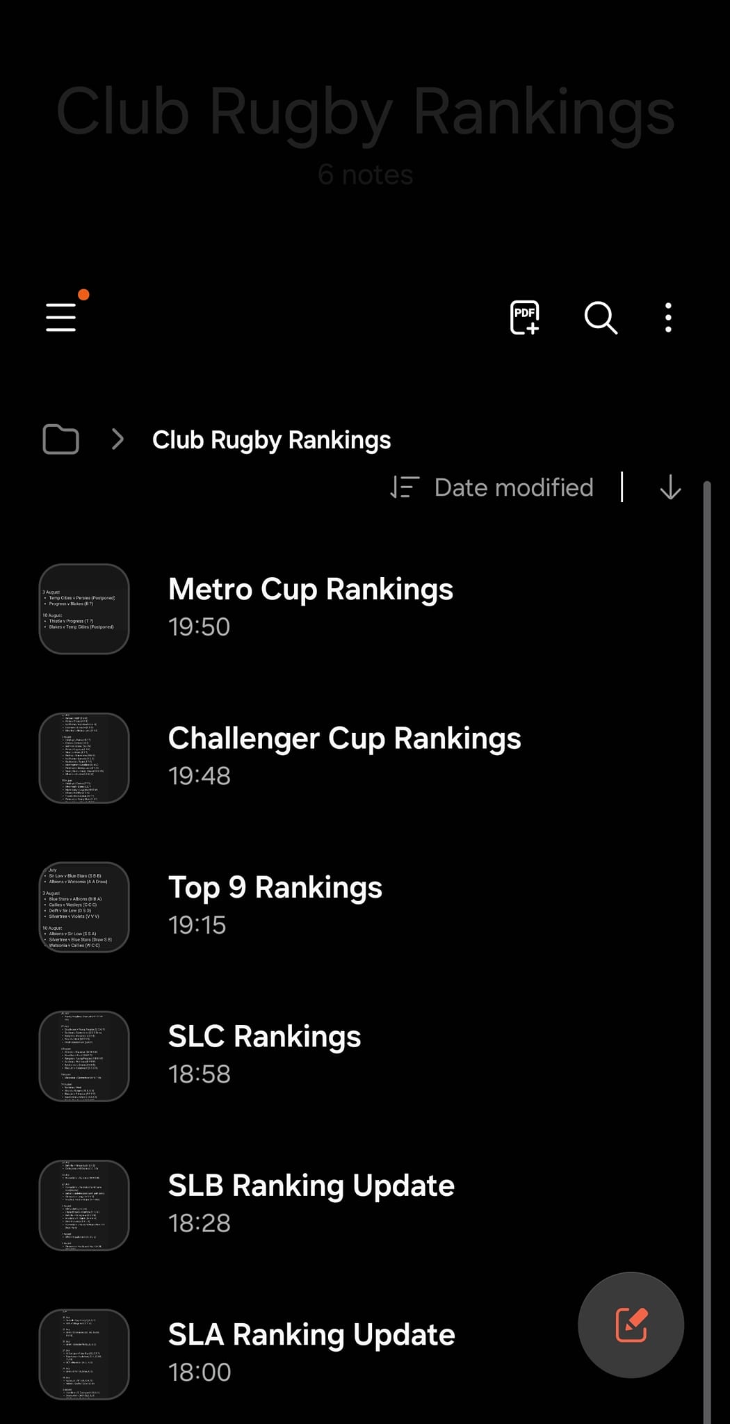 Illustro - It's back! Now with 91 teams!! Regional results are all over ...