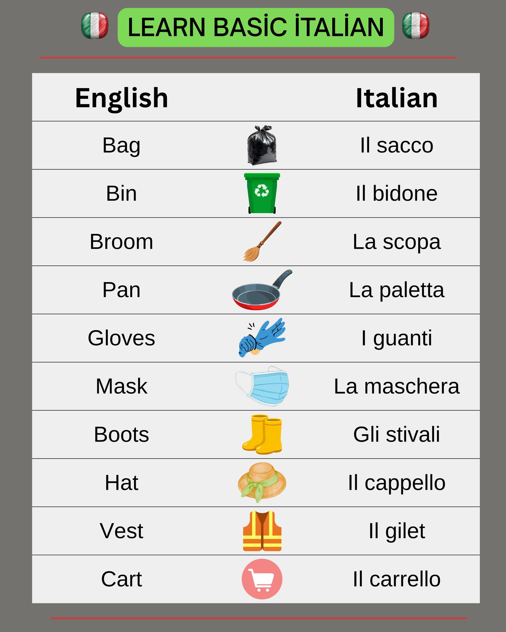 Learn - Italian for beginners . . . . . . . . . #learnitalian # ...
