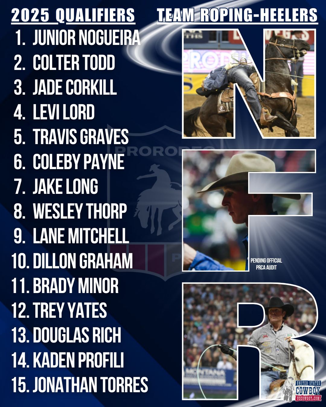 US Cowboy - The Top 8 have combined for 79 NFRs, 5 NFR... | Facebook