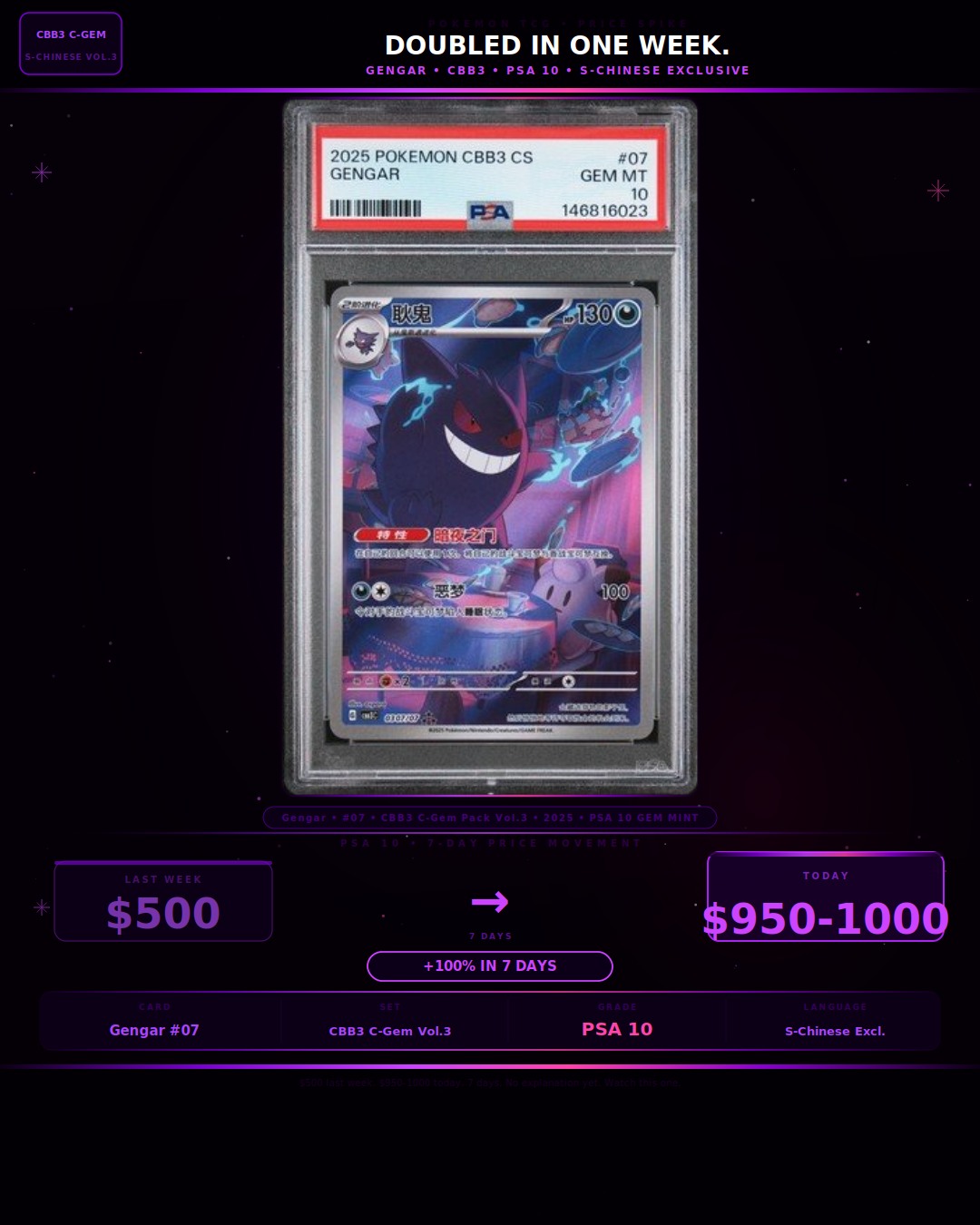 1000 gx pokemon cards Card Collection EX V Vmax Vintage – Cash Cow Games Ultra Charizard gx gmax vmax