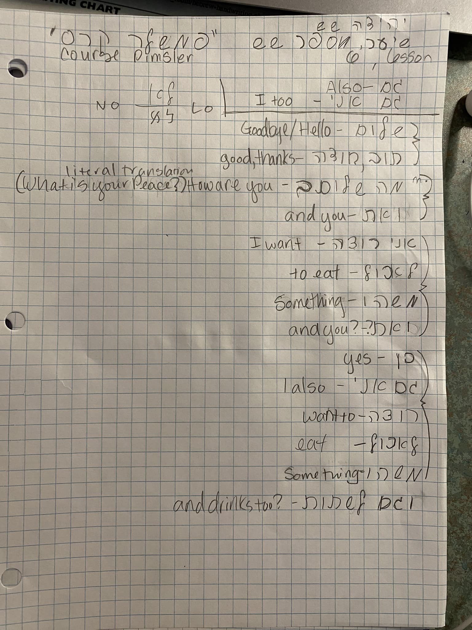 Practicing Hebrew handwriting with Pimsleur audio course