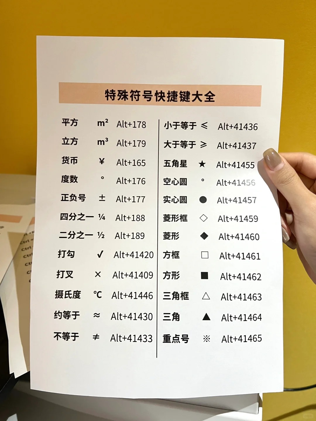 辦公小技巧 | 快捷鍵大全🤩 | Facebook