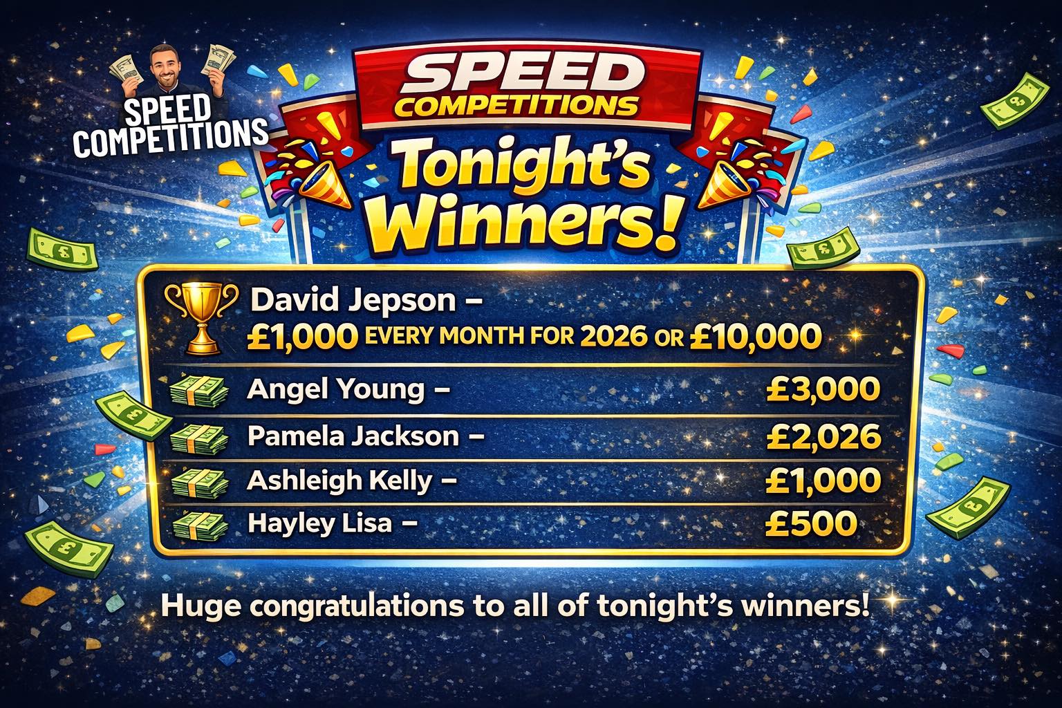 Speed Competitions | Millom