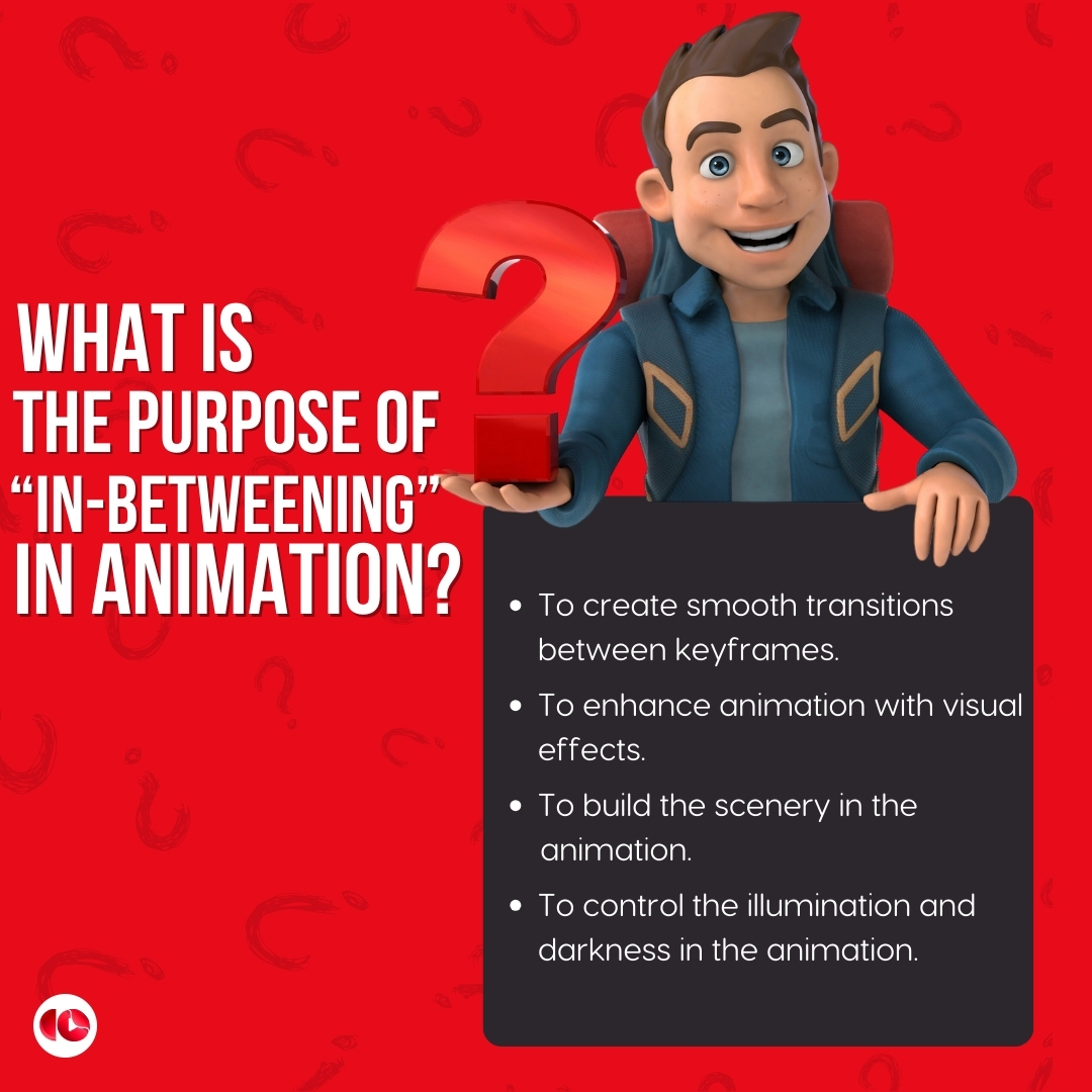 Ever wondered how characters move so... - Tenfold Animations | Facebook