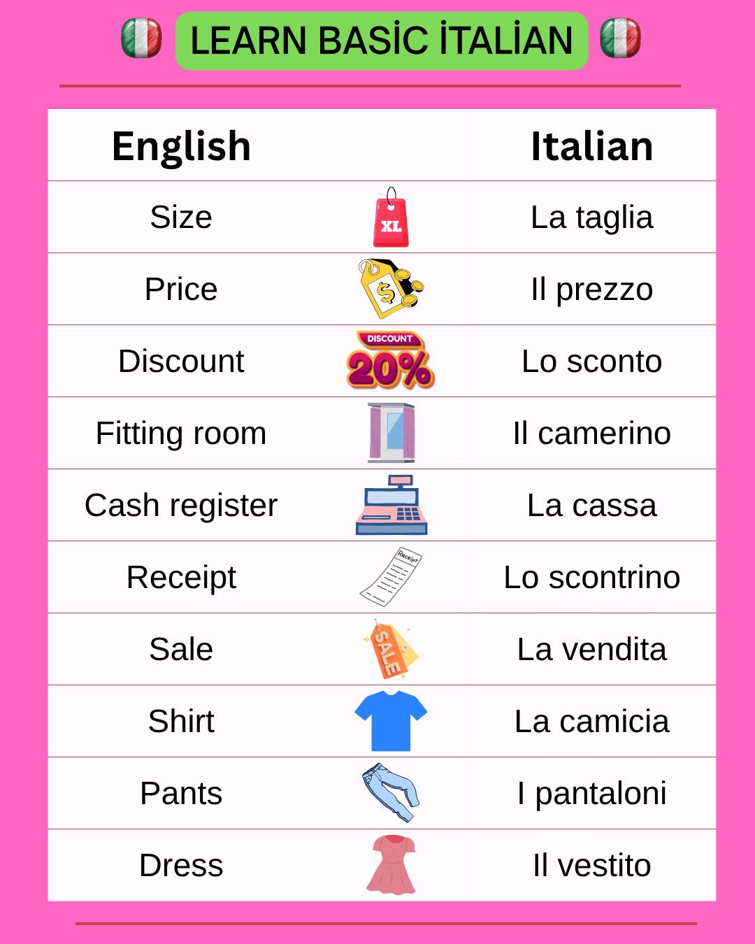 Learn - Italian for beginners 🇮🇹 . . . . . . . . . #learnitalian # ...