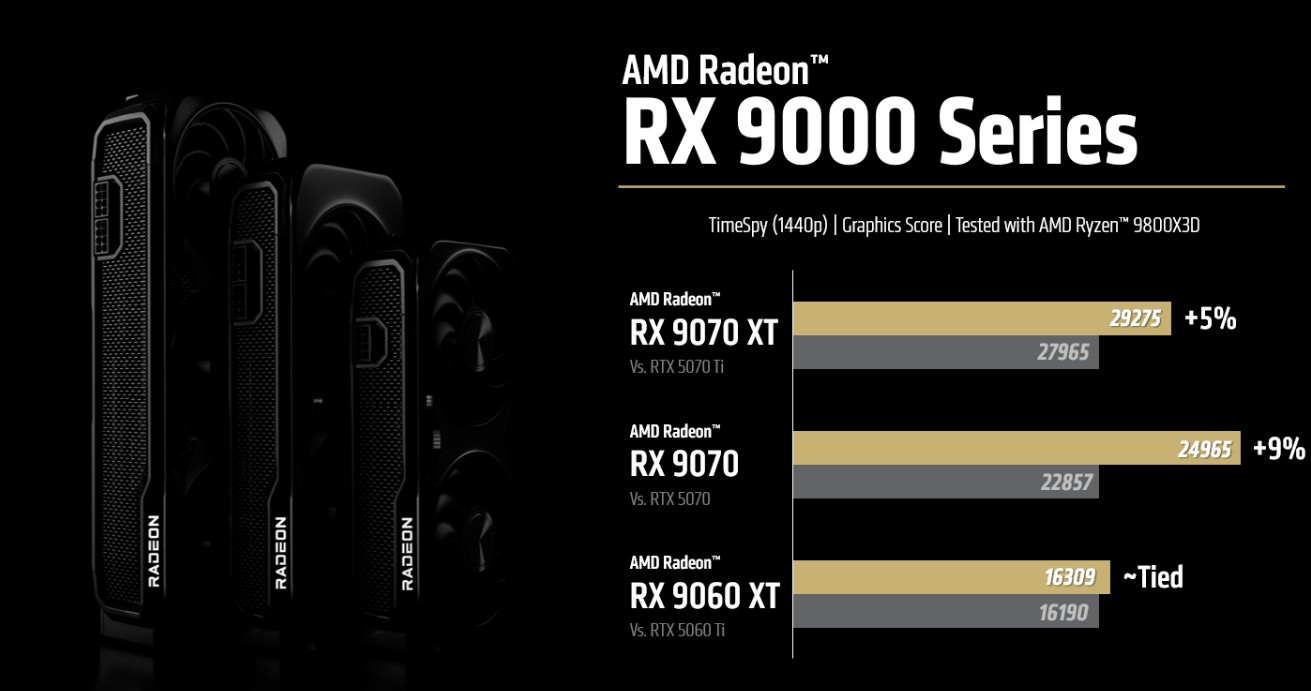 AMD - AMD Radeon™ RX 9000 Series Graphics Cards Make Every Play Count ...
