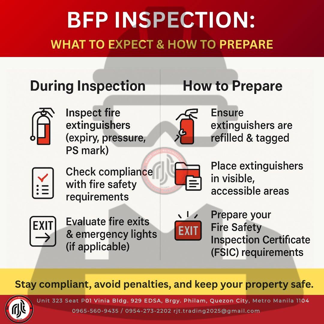RJT - 🚨 BFP Inspection Coming Up? Here’s what to expect and how to ...