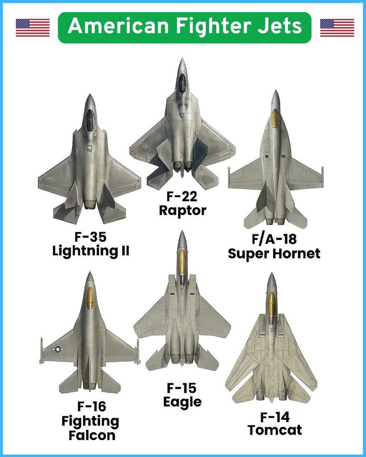 F-15 F-16 オスプレイ F16 F15　1/200　F22 F35 U.S. Most Powerful Aircraft : F-35 | F-22 | F-16 | F-15 #usa