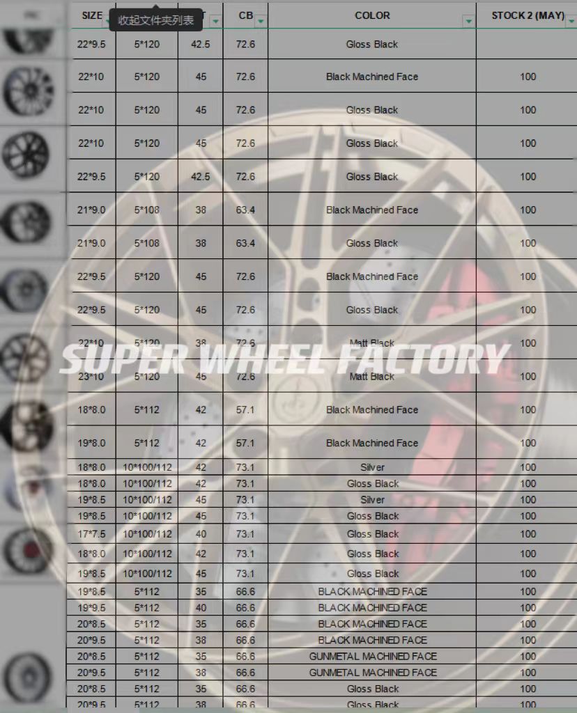 Super Wheel Factory