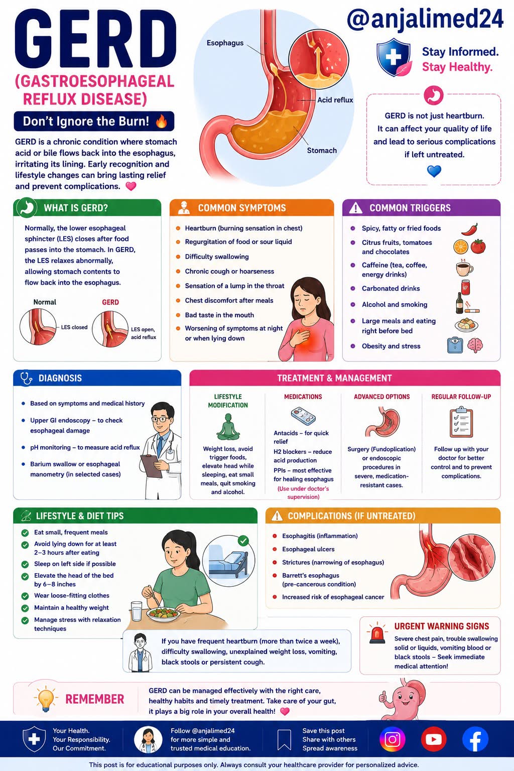 does l carnitine cause acid reflux Heartburn doesn't have to control your life. Discover how experts are using the latest technology and treatments to help patients find real, long-term relief from disease Effect of the dietary Gentle eye cream for sensitive skin  Vegan brightening eye cream  Fragrance-free eye treatment  Fast-absorbing lightweight texture  Improves skin tone under eyes Flavor:Guava