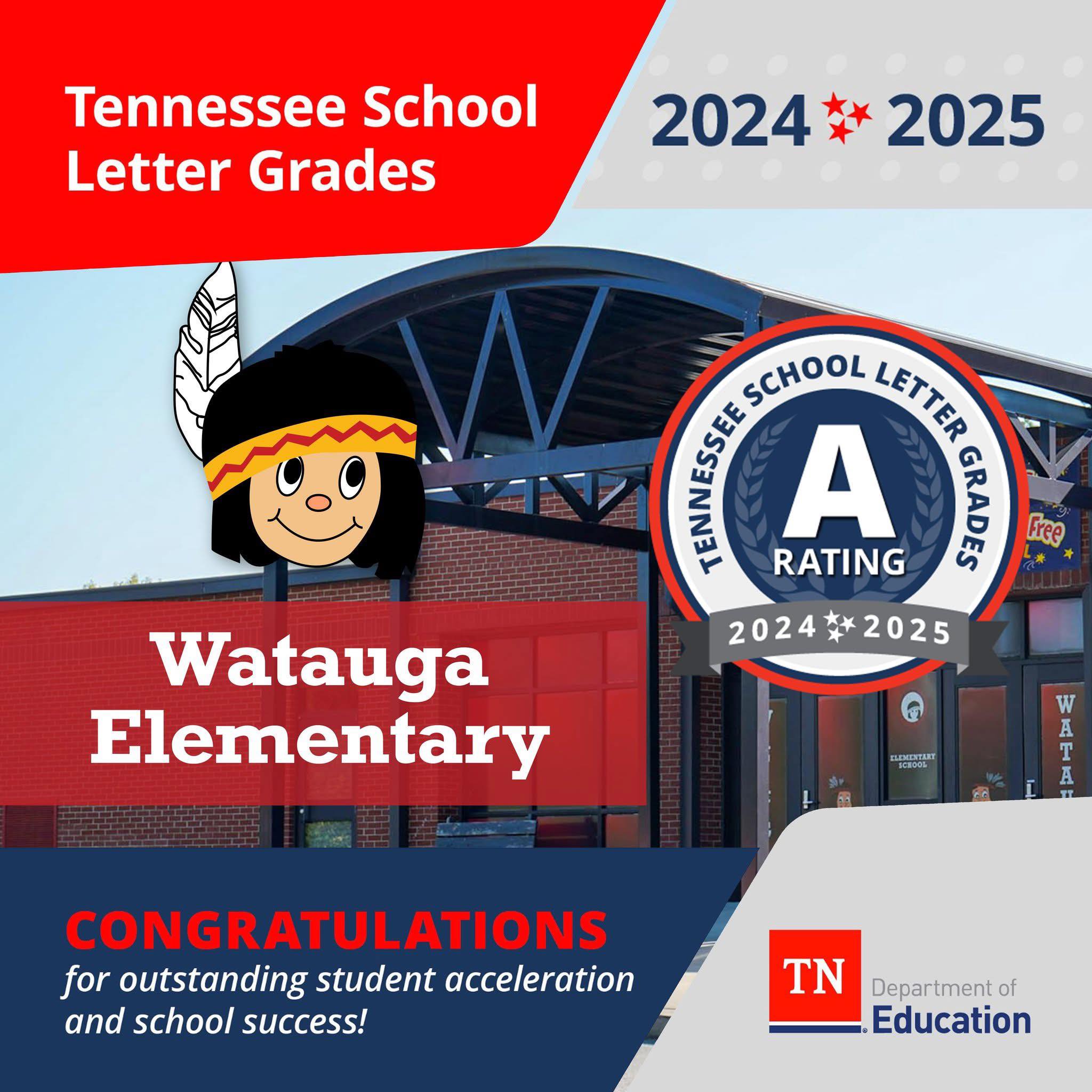 Watauga Elementary School | Greenbrier TN