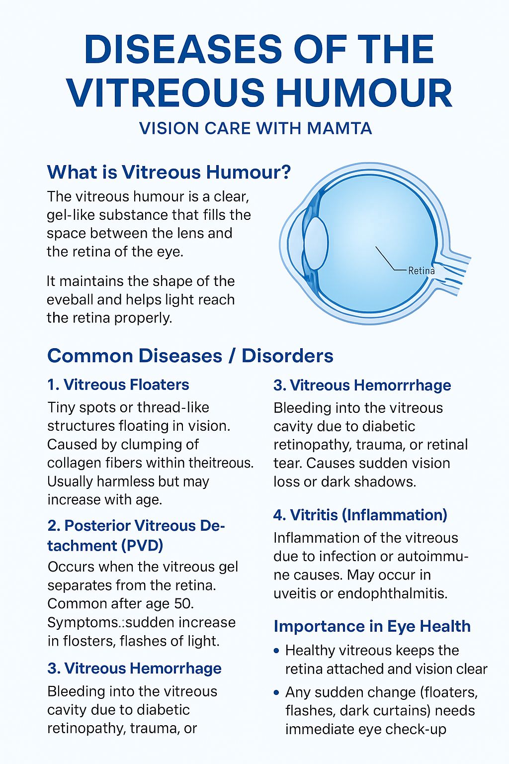 Vitreous: The vitreous humor is a transparent, colorless, gelatinous mass that fills the space in the eye between the lens and the retina. It is surrounded by a layer of collagen called