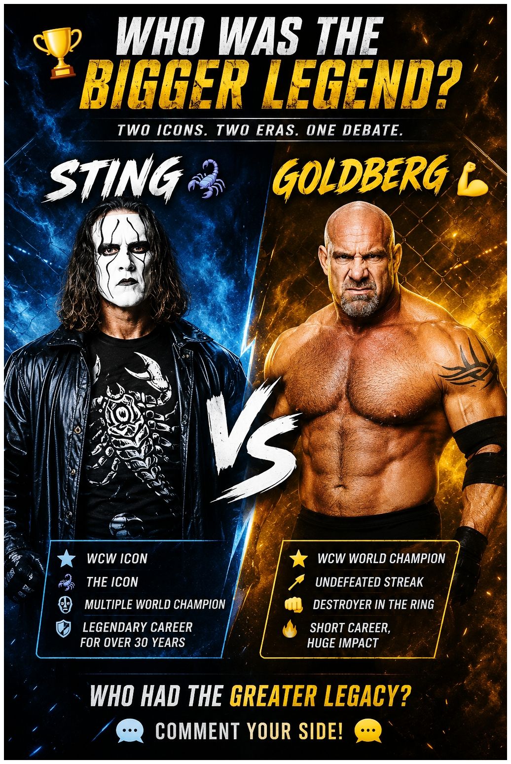 WCW legends Bill Goldberg & Sting reunited at yesterday's Big