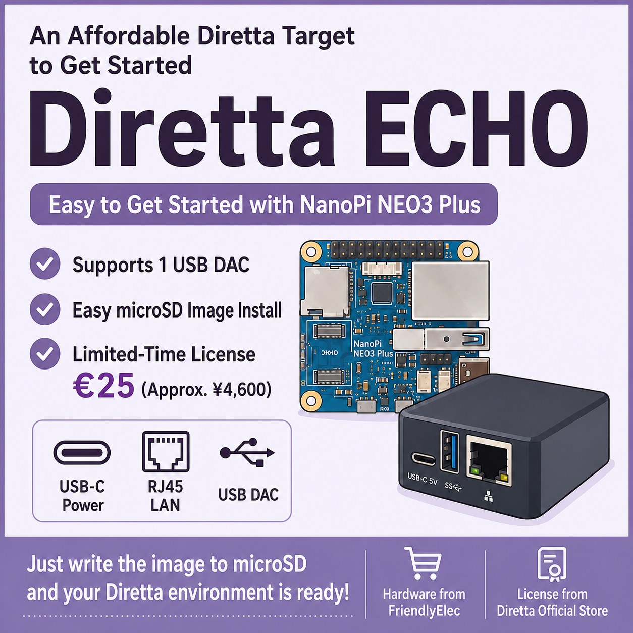 Getting started with Diretta ECHO and NanoPi NEO3 Plus