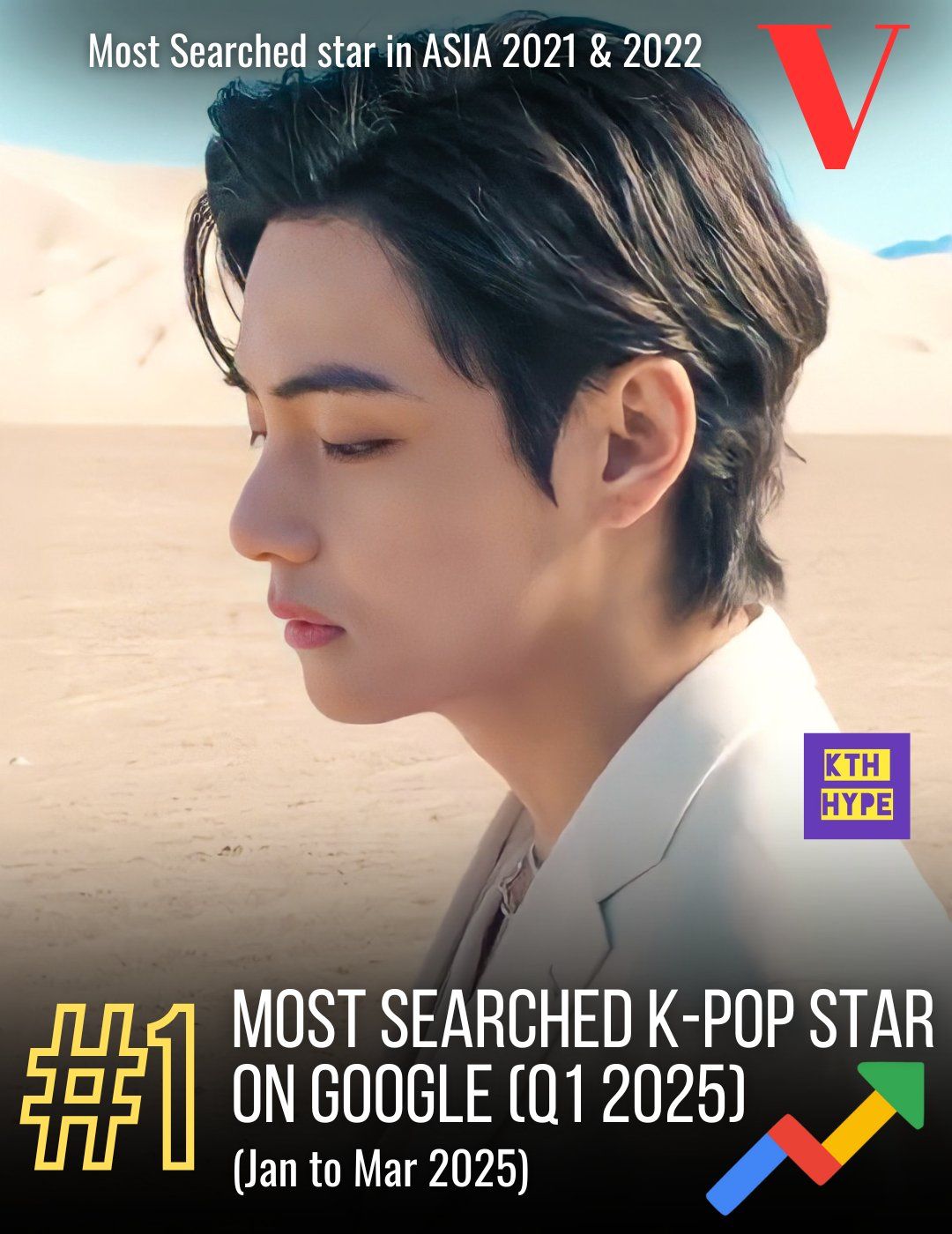BTS' V is the most searched K-pop idol on Google