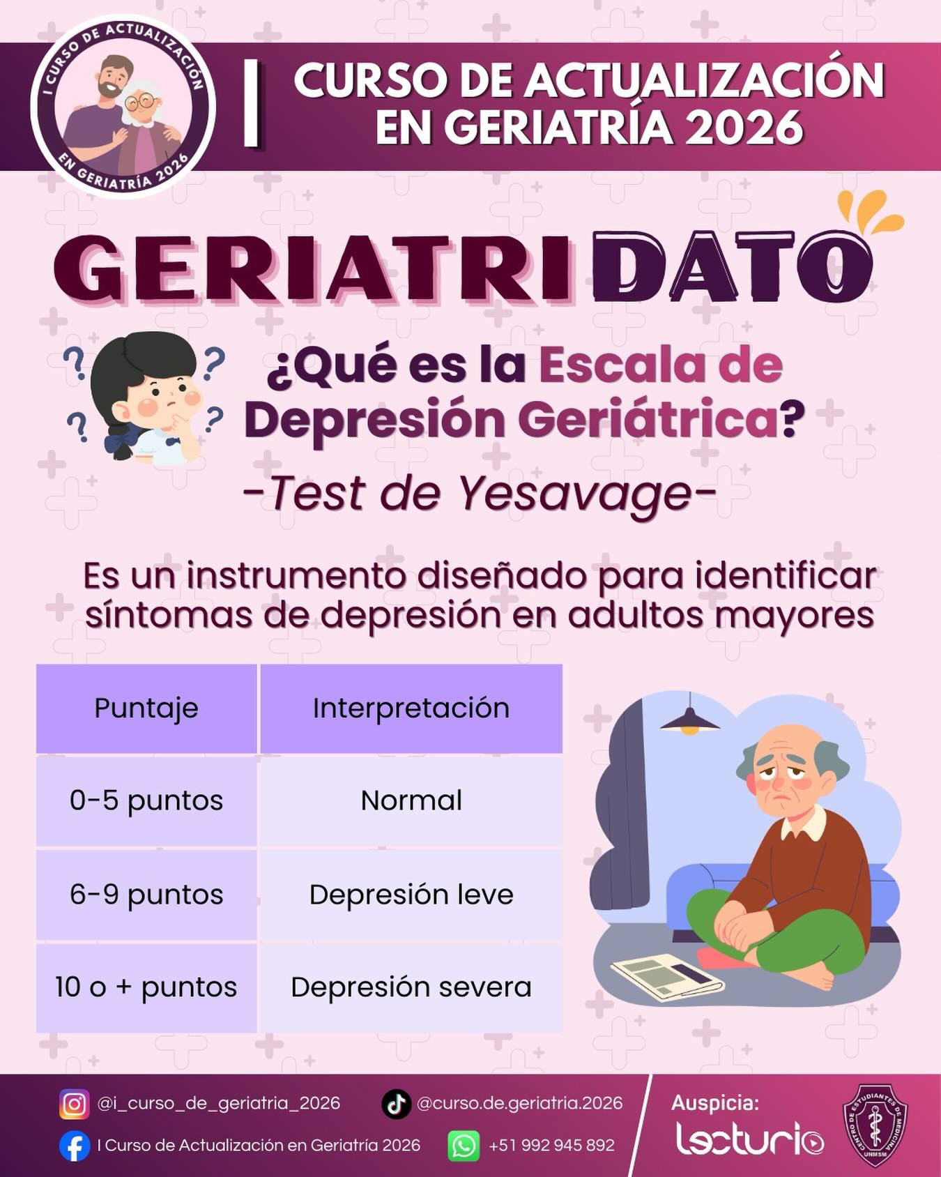 I Curso - 🧠 GERIATRIDATO: ¿Sabías qué es el Test de Yesavage? La Escala ...