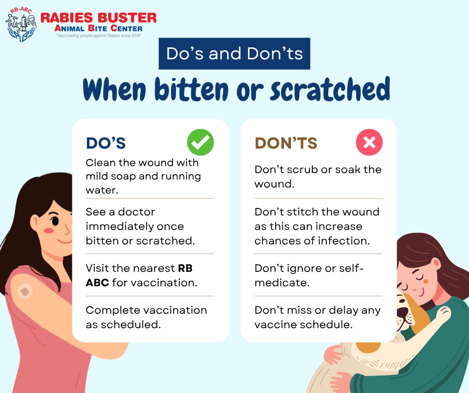 Liloan - A bite or scratch might seem small, but it can lead to serious ...