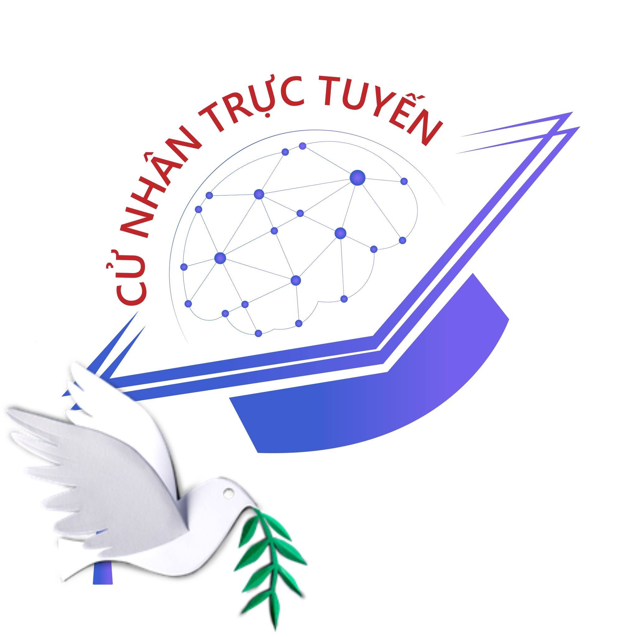 Giáo Dục Iceo