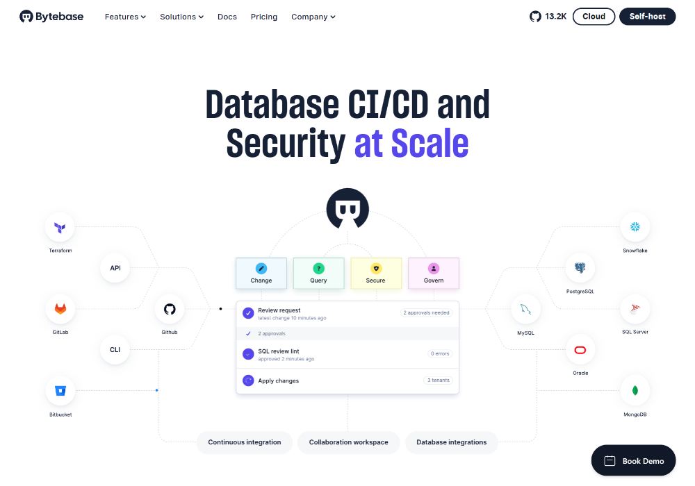 Daily - ByteBase The database DevSecOps platform—CI/CD for databases ...