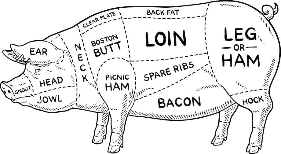 Norfolk County Ribfest | Simcoe ON