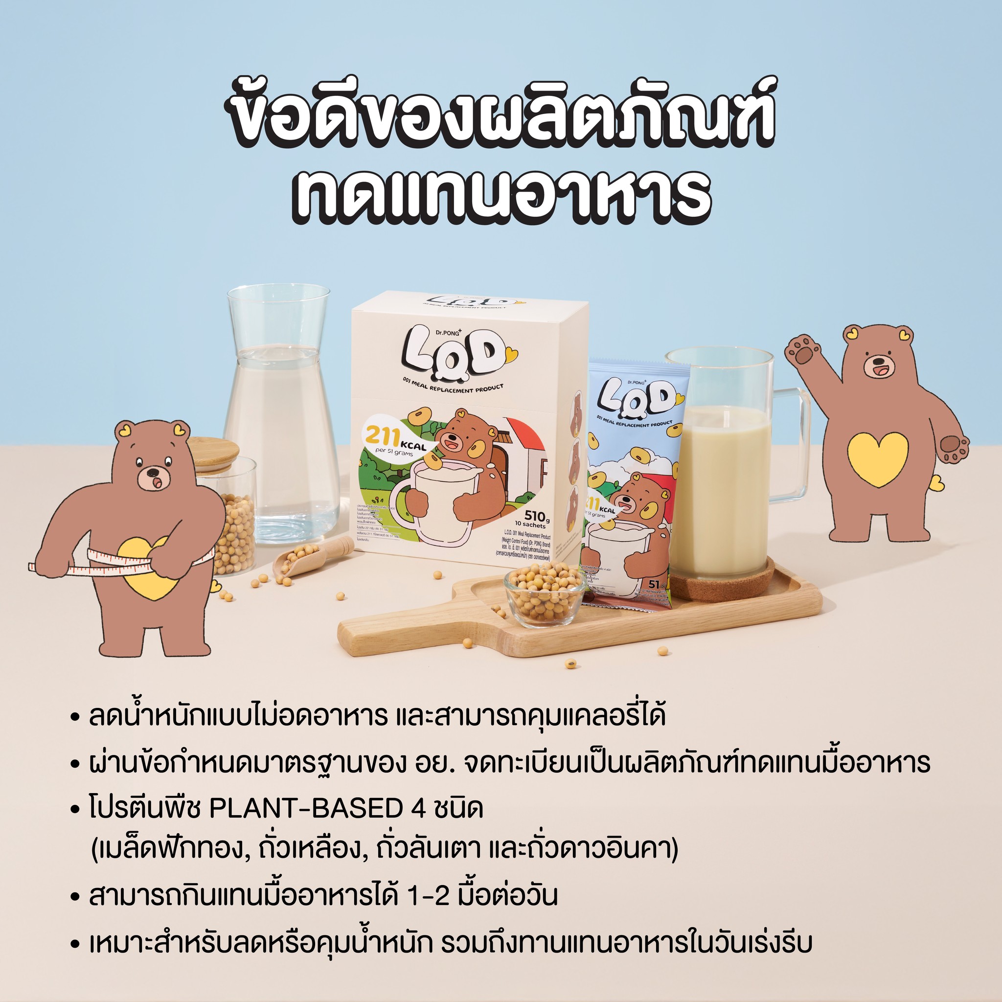 Dr.PONG LOD Meal Replacement ผลิตภัณฑ์ทดแทนมื้ออาหาร