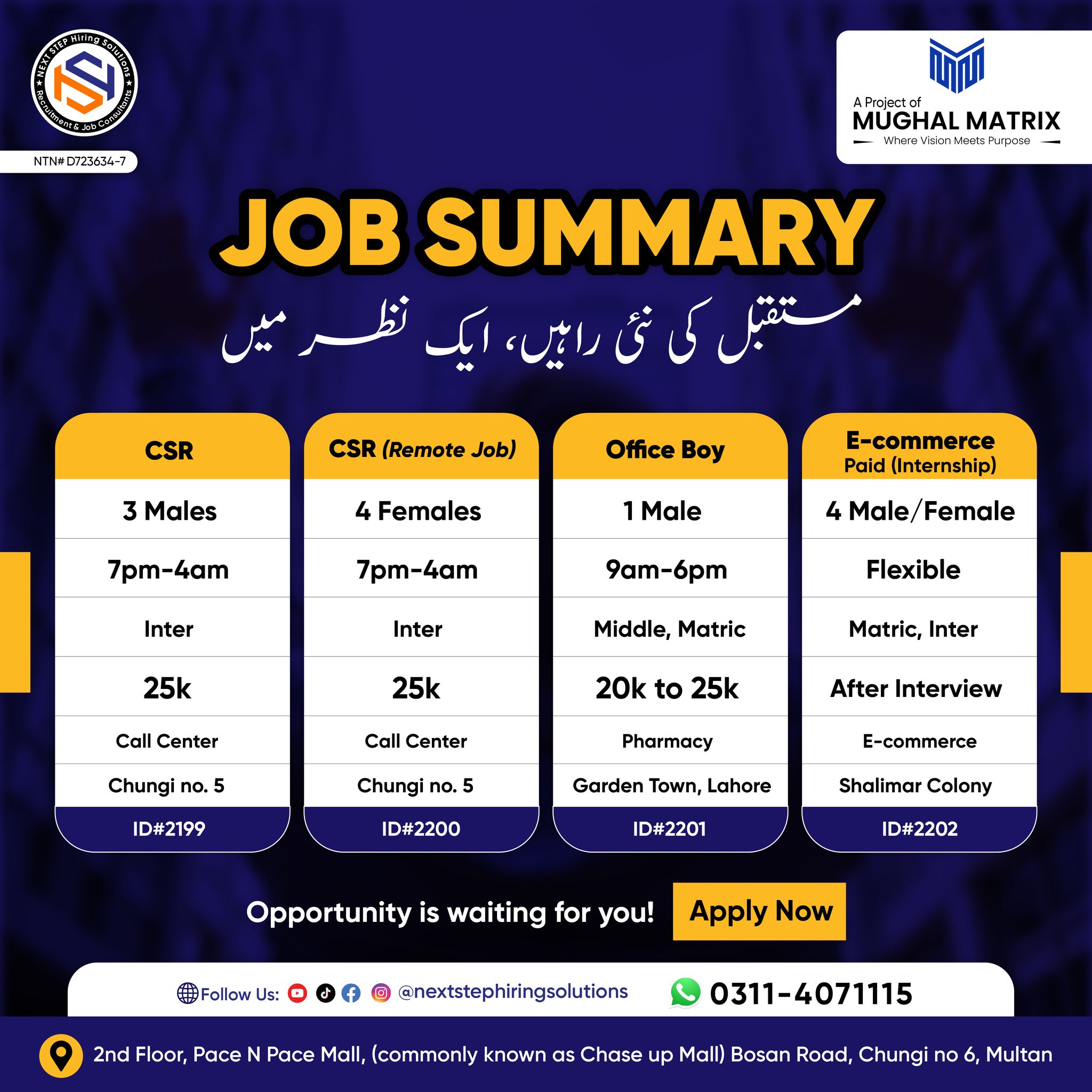 Next - Aaj ki Latest Job Summary! CSR, Remote CSR, Office Boy aur E ...