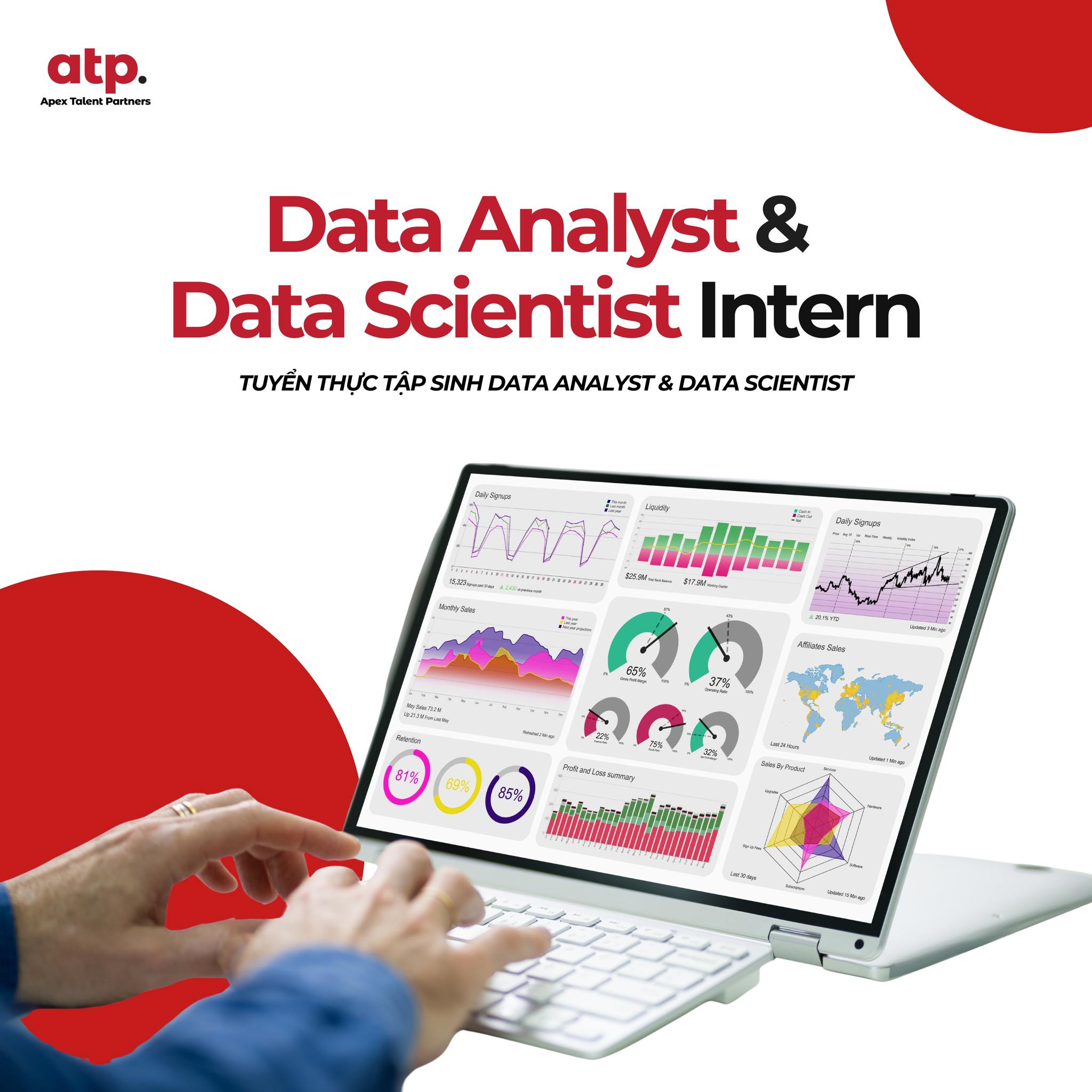 ATP - [VIETNAMESE BELOW] NOW HIRING: DATA ANALYST & DATA SCIENTIST ...